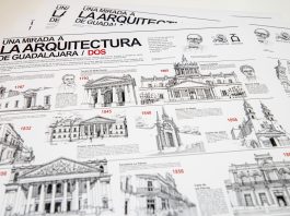 "Una mirada a la arquitectura de Guadalajara", por Jorge Fregoso