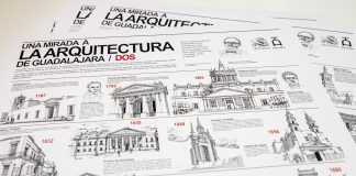 "Una mirada a la arquitectura de Guadalajara", por Jorge Fregoso